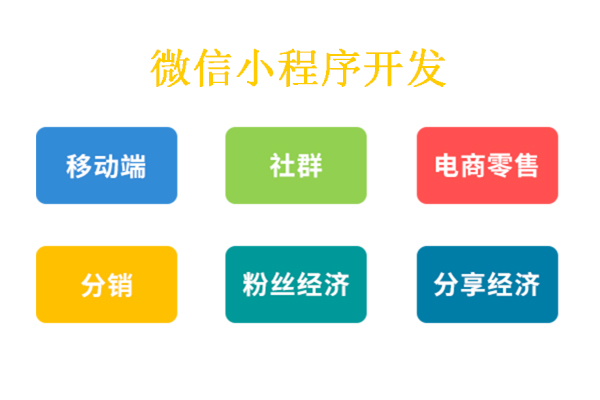 分銷(xiāo)商城系統開(kāi)發(fā)