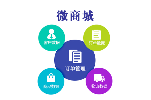 微商城開(kāi)發(fā)