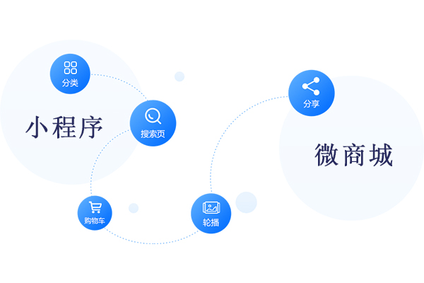服裝微商城開(kāi)發(fā)