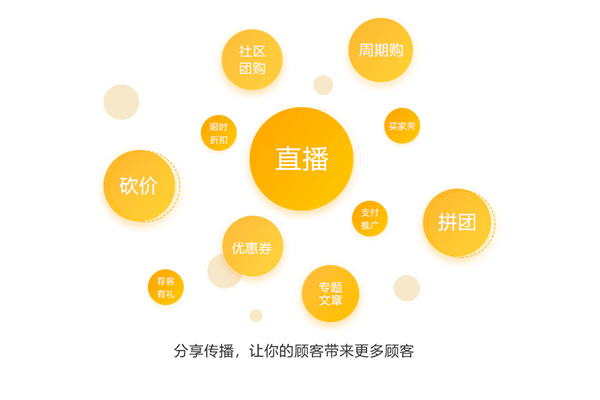 商城小程序開(kāi)發(fā)