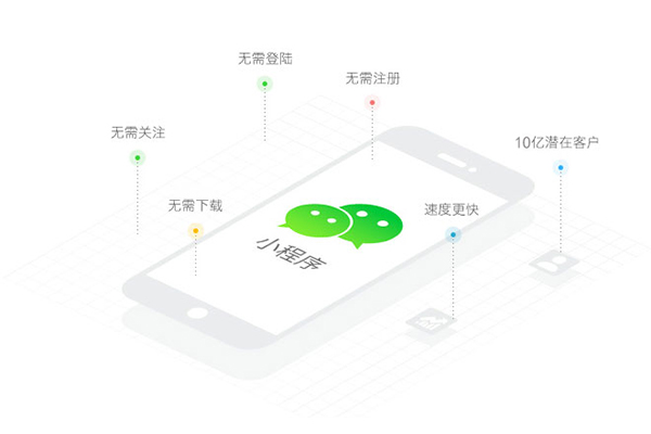 酒店小程序開(kāi)發(fā)