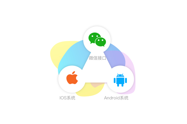小程序開(kāi)發(fā)