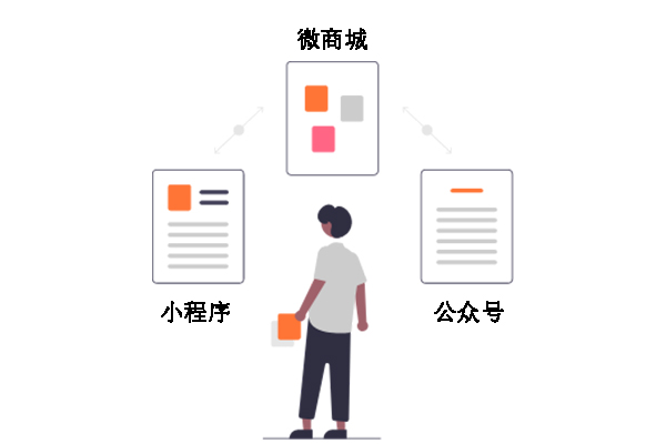 微信小程序開(kāi)發(fā)