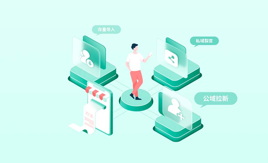 開(kāi)發(fā)一個(gè)好的微商城能為商家帶來(lái)什么？