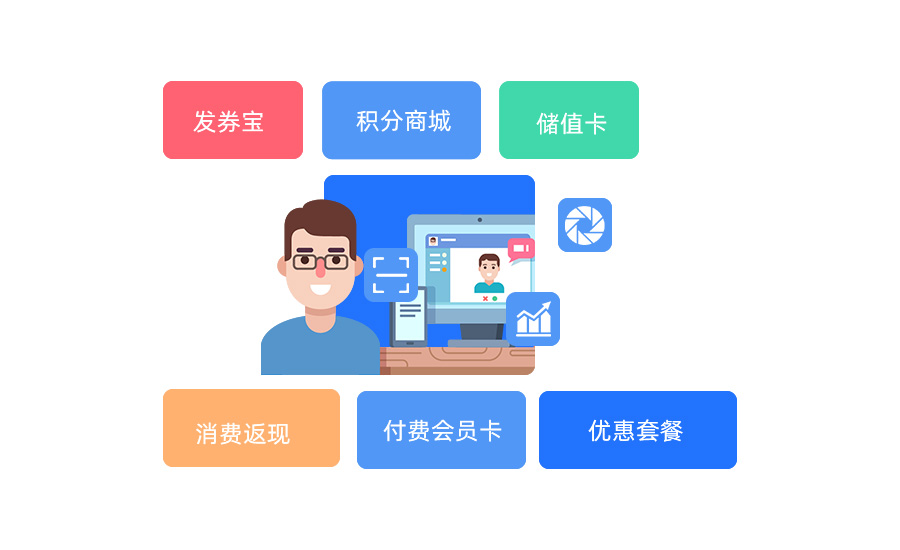 微商城開(kāi)發(fā)——“社交電商+會(huì )員制電商”