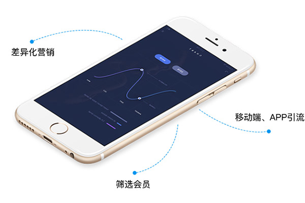 東莞小程序商城開(kāi)發(fā)